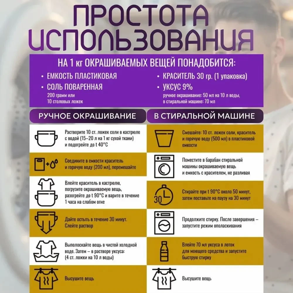 Краска черная для натуральных тканей BFcolor на 1 кг одежды (ХС)