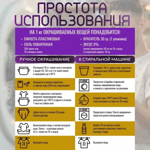 Краска зеленая для натуральных тканей BFcolor на 1 кг одежды (ХС)